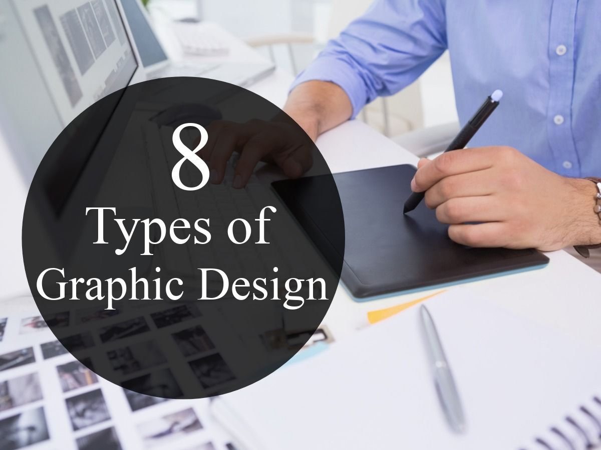 Designer gráfico projetando na mesa. Texto: &#39;8 Tipos de Design Gráfico&#39; - Tipos básicos de design gráfico - Imagem